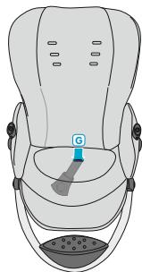 BEBE CONFORT ELEA - INDEX - 136