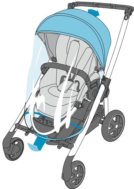 BEBE CONFORT ELEA - INDEX - 103