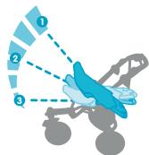 BEBE CONFORT HIGH TREK - INDEX - 54