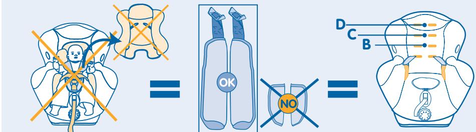 BEBE CONFORT ISEOS NEO PLUS - OUTRAS INSTRUCOES: - 6
