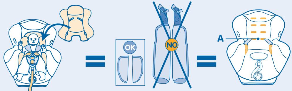 BEBE CONFORT ISEOS NEO PLUS - ANPASSEN DER HOHE SOWIE MONTIEREN DER GROSSEN BZW. KLEINEN GURTSCHUTZPOLSTER - 1