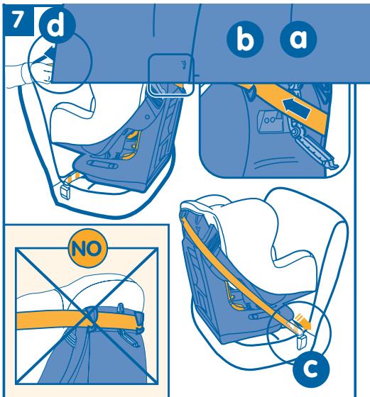 BEBE CONFORT ISEOS NEO PLUS - BEFESTIGUNG MIT BLICK IN GEGENFAHRTRICHTUNG - 1