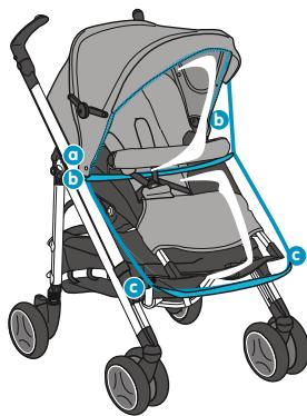 BEBE CONFORT LOOLA - INDEX - 86