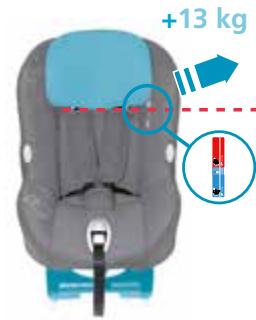 BEBE CONFORT MILOFIX - Top Tether - 12