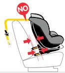 BEBE CONFORT MILOFIX - Top Tether - 8