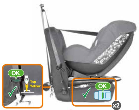 BEBE CONFORT MILOFIX - Top Tether - 6
