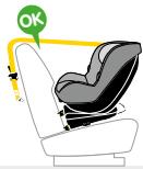 BEBE CONFORT MILOFIX - Top Tether - 7