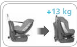 BEBE CONFORT MILOFIX - Top Tether - 11
