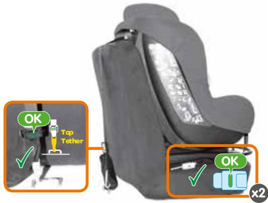 BEBE CONFORT MILOFIX - Top Tether - 6