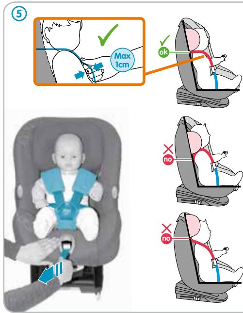 BEBE CONFORT MILOFIX - Top Tether - 39