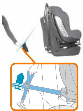 BEBE CONFORT MILOFIX - Top Tether - 2