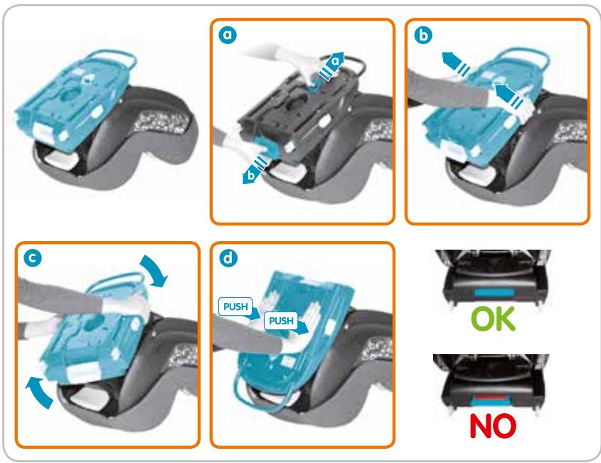 BEBE CONFORT MILOFIX - Top Tether - 17