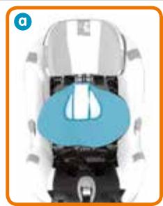 BEBE CONFORT MILOFIX - Top Tether - 66