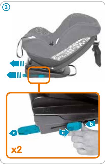 BEBE CONFORT MILOFIX - Index - 36