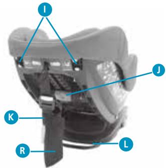 BEBE CONFORT MILOFIX - 6