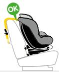 BEBE CONFORT MILOFIX - Top Tether - 7