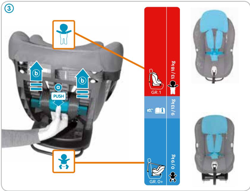 BEBE CONFORT MILOFIX - Top Tether - 19
