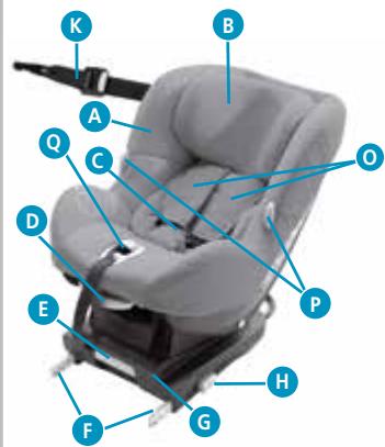 BEBE CONFORT MILOFIX - 1