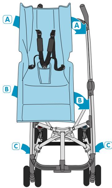 BEBE CONFORT NOA - FR - 77