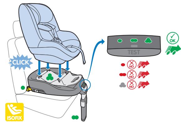 BEBE CONFORT PEARL - Bébé Confort FamilyFix &amp; EasyBase 2 - 1