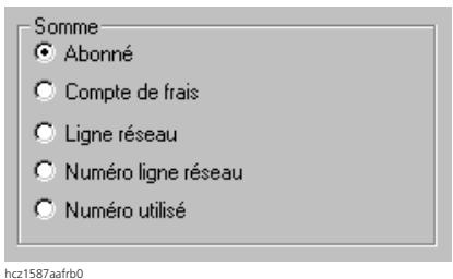 ASCOM ASCOTEL 200 - Somme - 1