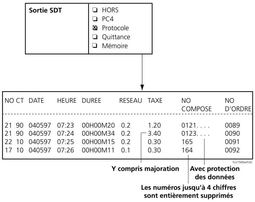 ASCOM ASCOTEL 200 - Example: - 1