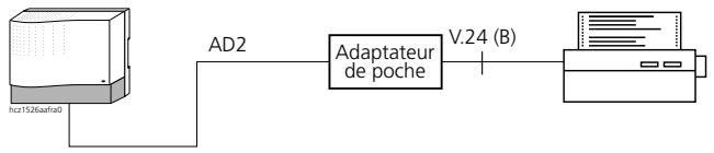 ASCOM ASCOTEL 200 - Applications - 2