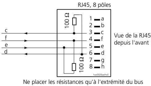ASCOM ASCOTEL 200 - Prises de raccordement - 1