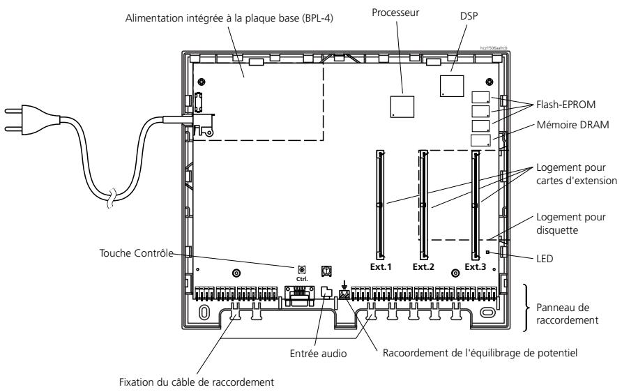 ASCOM ASCOTEL 200 - Concept CEM - 1