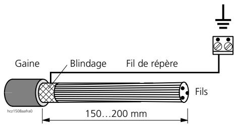 ASCOM ASCOTEL 200 - Blindage - 1