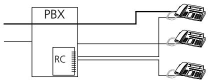 ASCOM ASCOTEL 200 - Distrib. des appelés avec SDA - 1