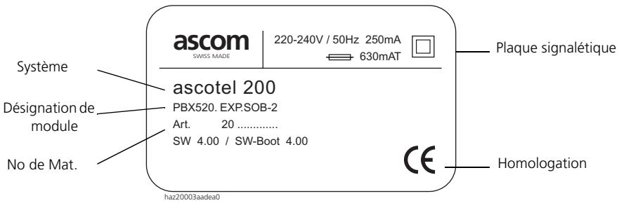 ASCOM ASCOTEL 200 - Systématique de désignation des PBX - 1