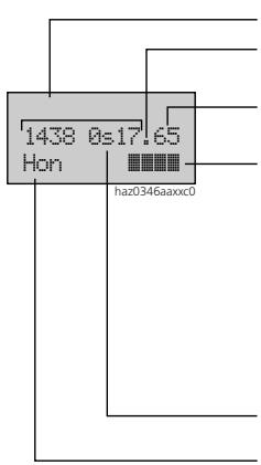 ASCOM ASCOTEL 200 - Affichage de la qualité vocale (histogramme = représentation standard) - 1