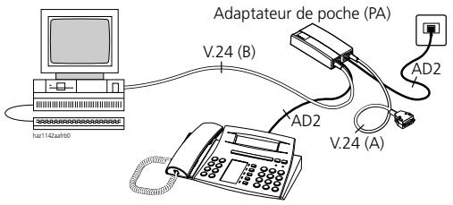 ASCOM ASCOTEL 200 - Adaptateur de poche - 1