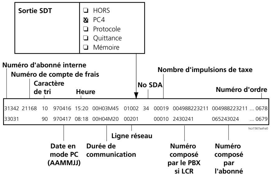 ASCOM ASCOTEL 200 - Format PC4 - 1