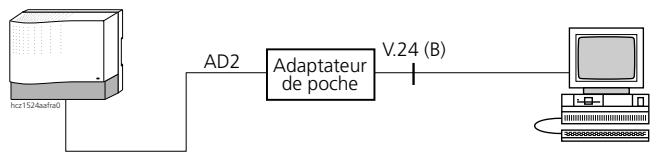 ASCOM ASCOTEL 200 - Applications - 1