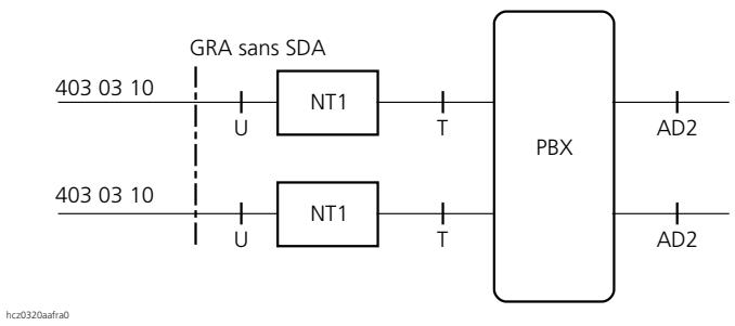 ASCOM ASCOTEL 200 - Point à point sans SDA (raccordement d'installation) - 1