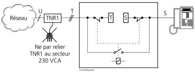 ASCOM ASCOTEL 200 - Exploitation de secours - 1