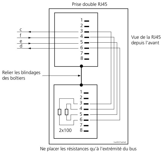 ASCOM ASCOTEL 200 - Prises de raccordement - 2