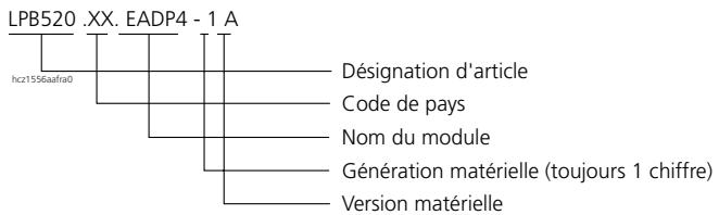 ASCOM ASCOTEL 200 - Systématique de désignation des PBX - 2