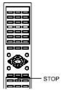 DUAL DVD-900 - Reproduction programme (DVD / CD / VCD) - 4