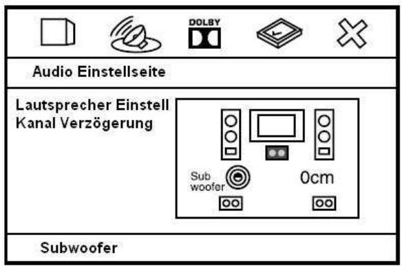 DUAL DVD-900 - Temporisation canal - 1