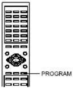 DUAL DVD-900 - Reproduction programme (DVD / CD / VCD) - 1