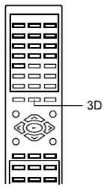 DUAL DVD-900 - Son 3D - 1