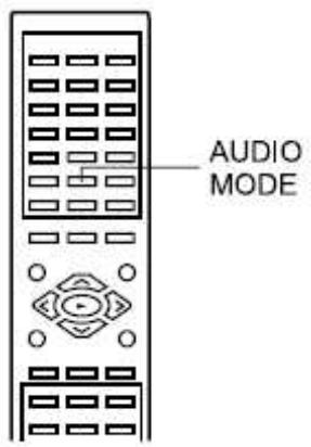 DUAL DVD-900 - Mode audio (CD audio uniqueness) - 1