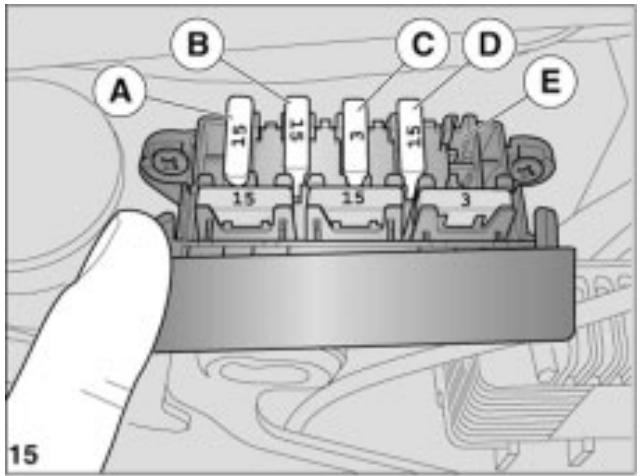 MOTO GUZZI NEVADA CLASSIC 750 IE - FUSIBLES SECONDAIRES - 1