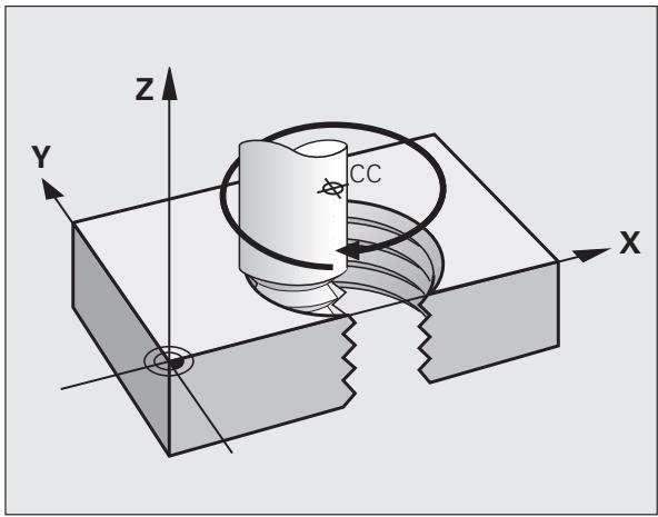 HEIDENHAIN ITNS 530 - Forme de la trajectory helicoidale - 1