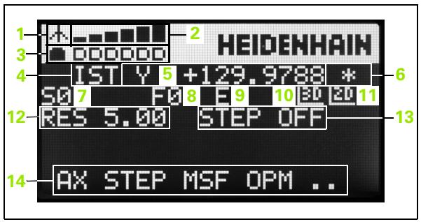 HEIDENHAIN ITNS 530 - Ecran d'affichage - 1