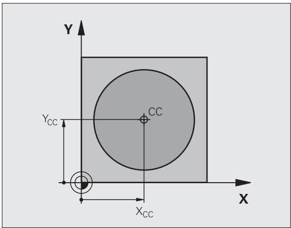 HEIDENHAIN ITNS 530 - Example de séquences CN - 1