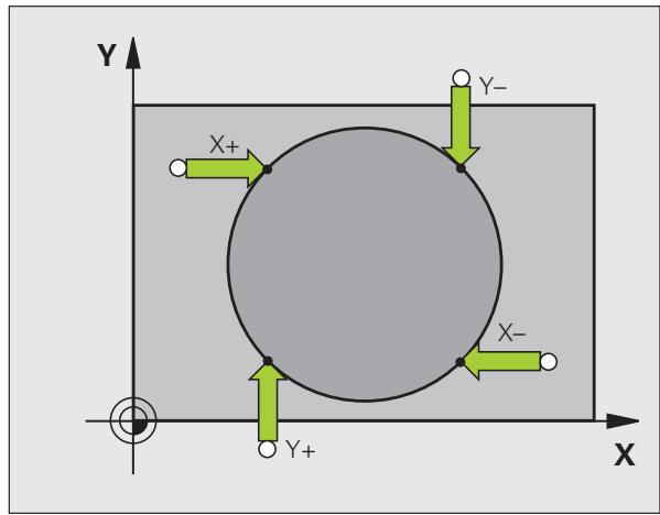 HEIDENHAIN ITNS 530 - Cercle interieur : - 3